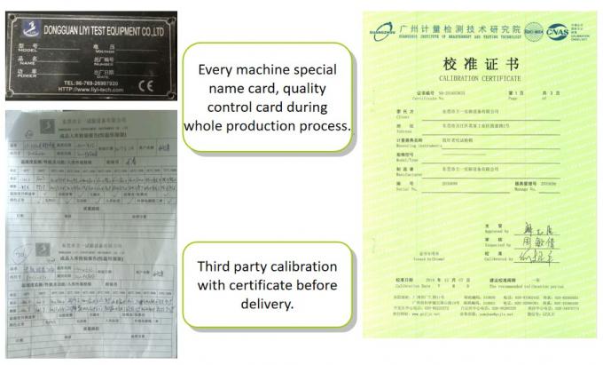 Dongguan Liyi Environmental Technology Co., Ltd. Contrôle de la qualité