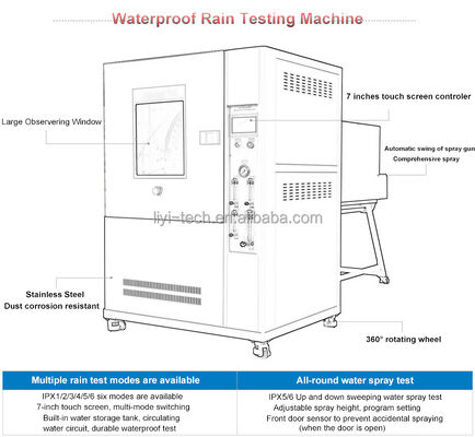 Équipement d'essai Liyi Ipx4, machine d'essai de résistance à l'eau, chambre d'essai de pluie Équipement d'essai de résistance à la pulvérisation d'eau